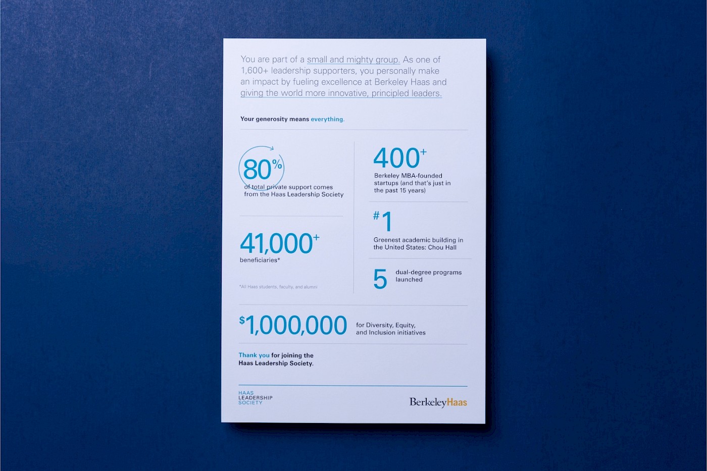 nfn-casestudy-berkeley-haas-07