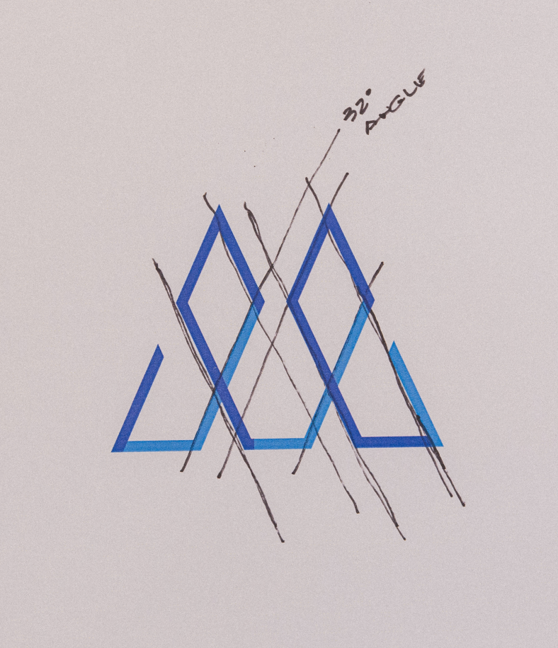 mdr-001-process-21_1