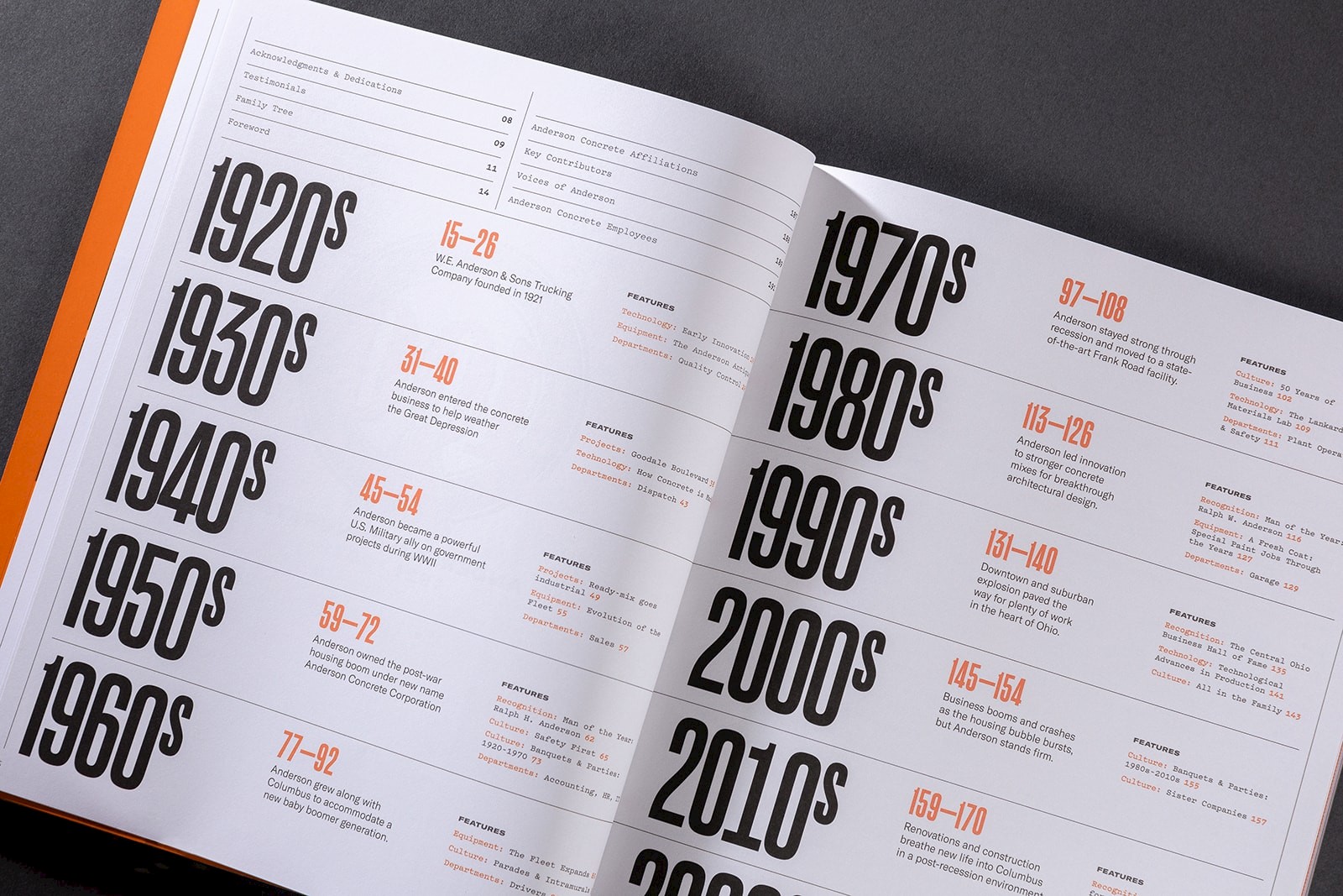 nonfiction-anderson-9