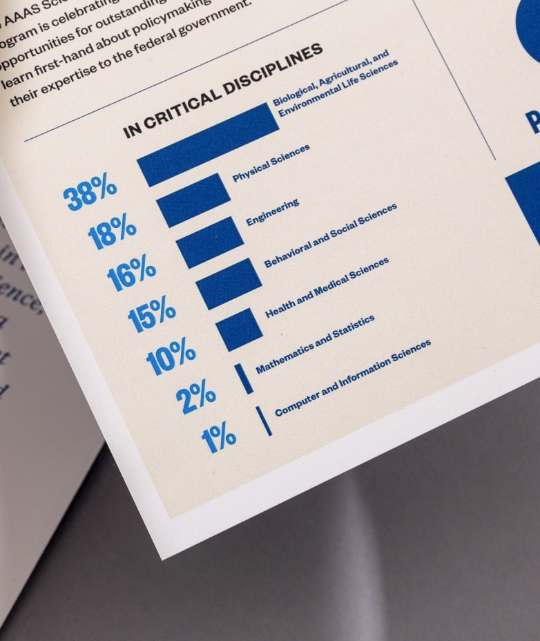 nfn-casestudy-aaas-fellowship-campaign-6