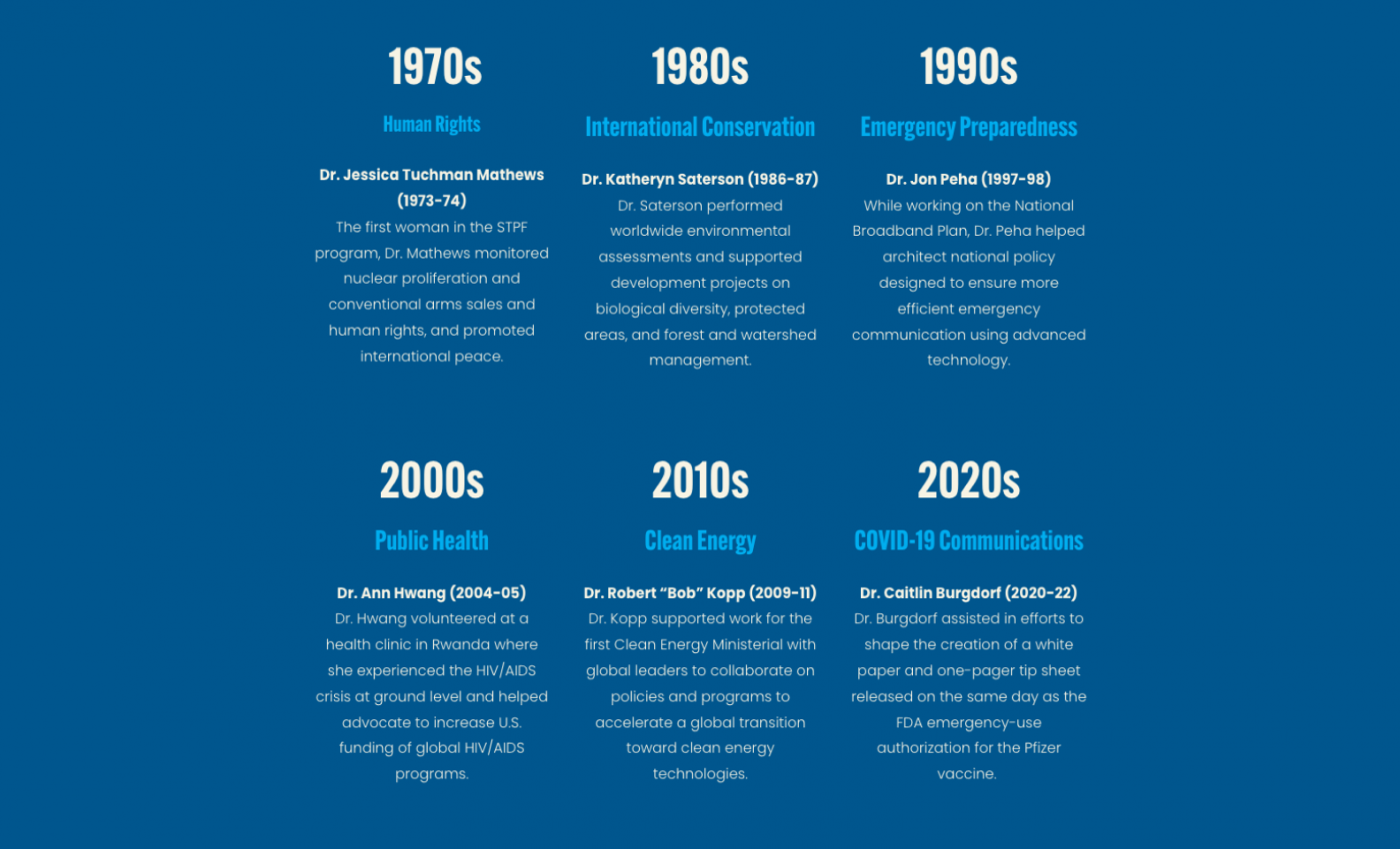 nfn-casestudy-aaas-fellowship-campaign-15-v2